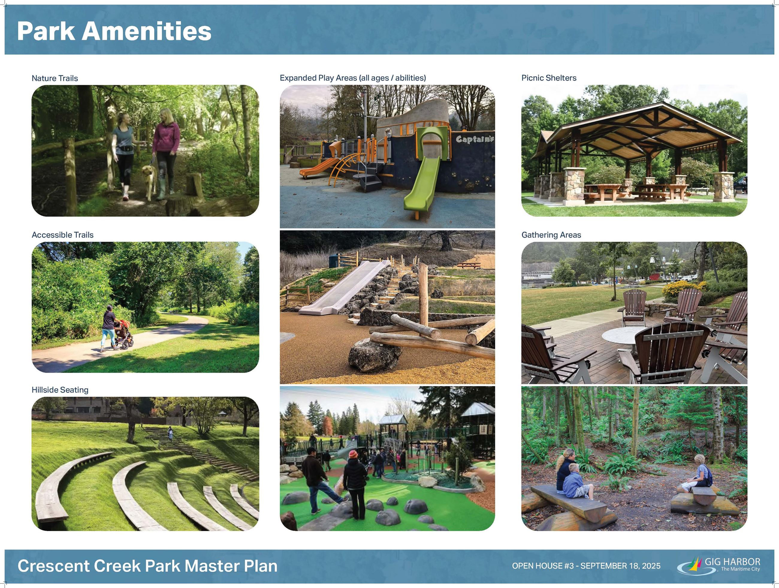 CCP Open House 3 Boards-2 park amenities